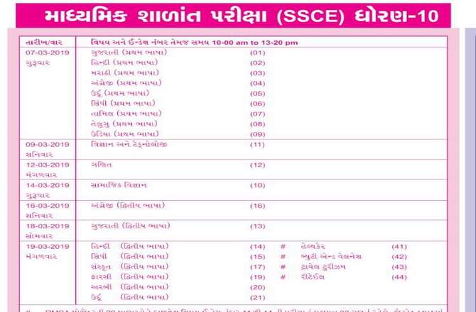 ધો. 10ની પરીક્ષાનું ટાઈમટેબલ