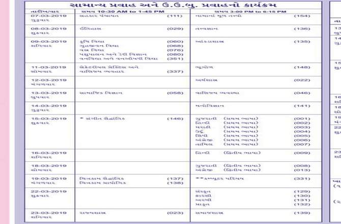 ધો. 12 સા.પ્ર. પરીક્ષાનું ટાઈમટેબલ