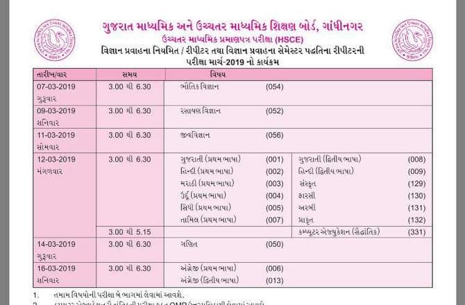 ધો. 12 વિ. પ્ર.ની પરીક્ષાનું ટાઈમટેબલ