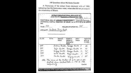 1980ની મતદાર યાદી (તસવીર સૌજન્ય: સોશિયલ મીડિયા)