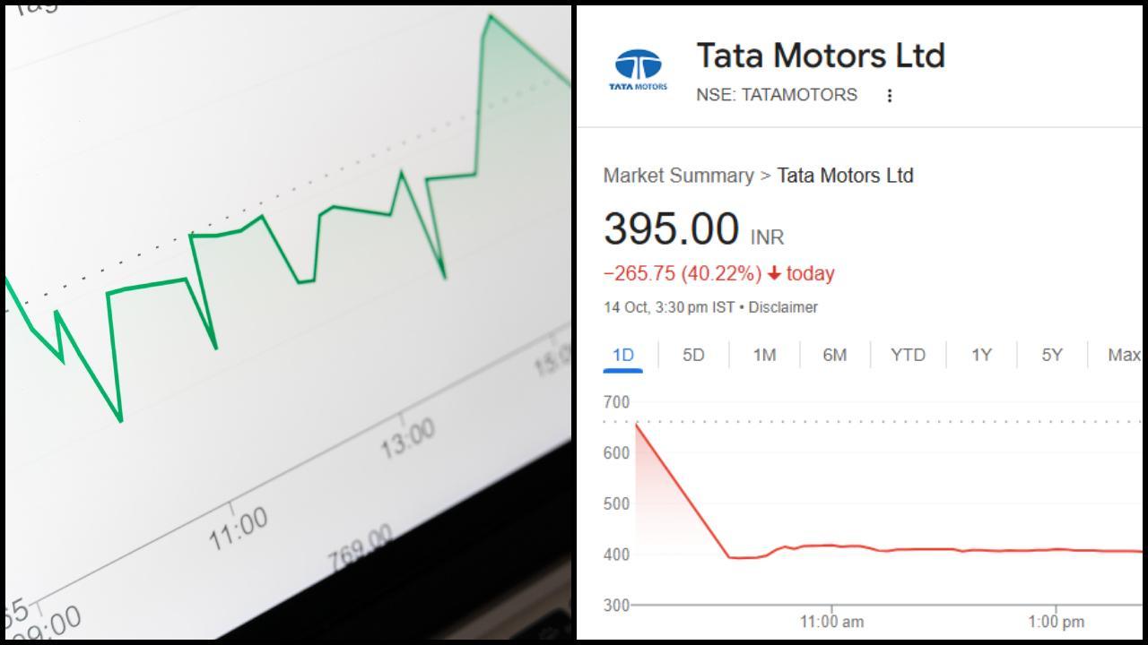 ટાટા મોટર્સના શૅરમાં મોટો કડાકો