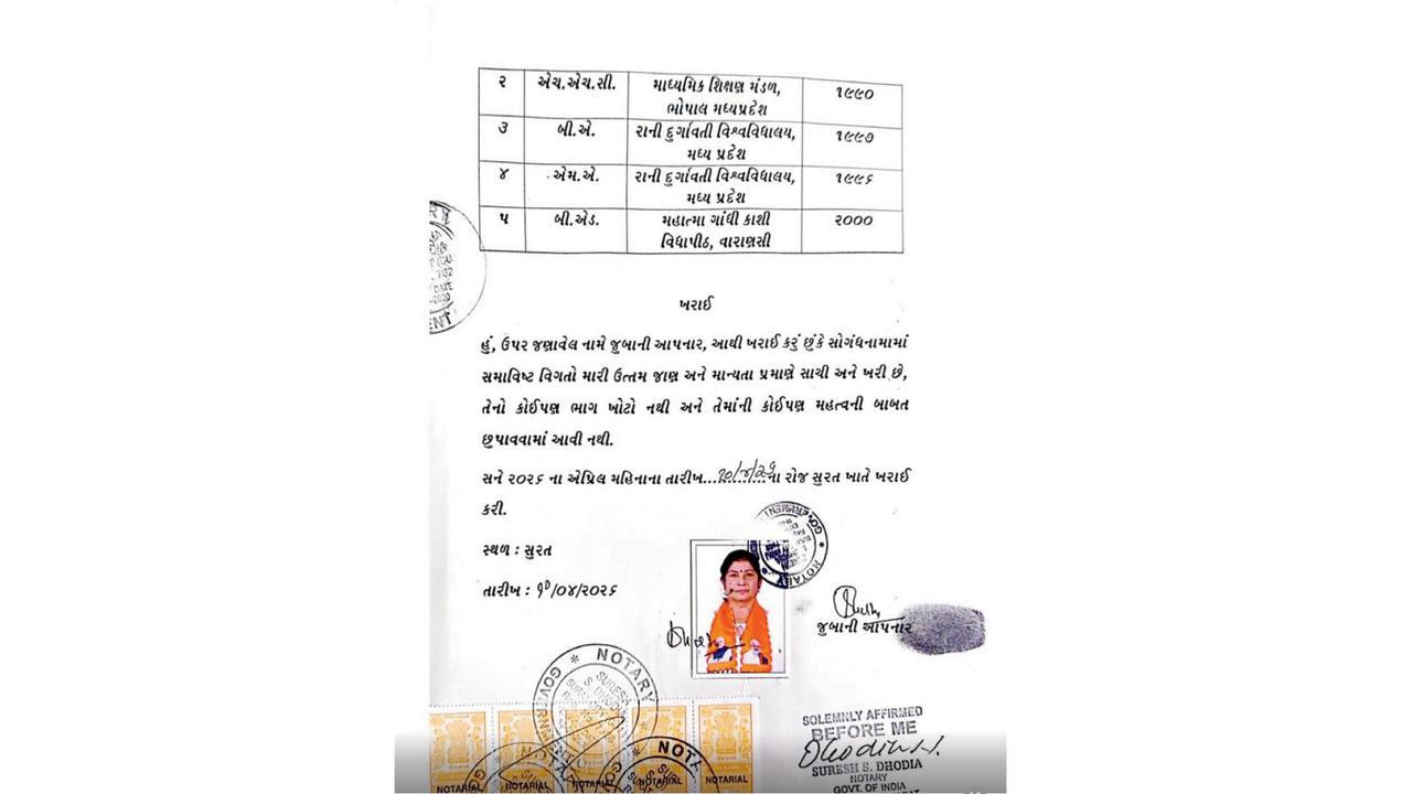 ઉમેદવારી-ફૉર્મની સાથે રજૂ કરેલી ખરાઈની કૉપી સોશ્યલ મીડિયામાં વાઇરલ થઈ હતી જેમાં ૧૯૯૭માં BA અને ૧૯૯૬માં MAની વિગતો દર્શાવાઈ છે