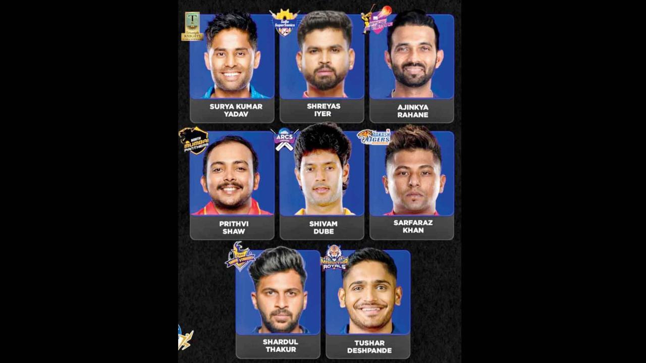 સૂર્યકુમાર યાદવ, શ્રેયસ ઐયર, અજિંક્ય રહાણે, શિવમ દુબે, યશસ્વી જાયસવાલ, શાર્દૂલ ઠાકુર, તુષાર દેશપાંડે, સરફરાઝ ખાન આઇકન પ્લેયર તરીકે જળવાઈ રહ્યા