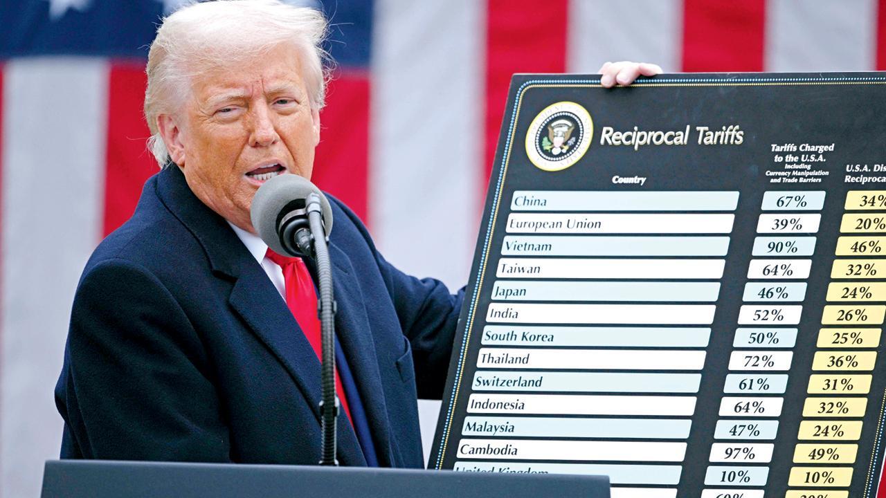 ૨૦૨૫ની બીજી એપ્રિલે વાઇટ હાઉસમાં દુનિયાભરના દેશો પર એકસાથે ટૅરિફ લાદી