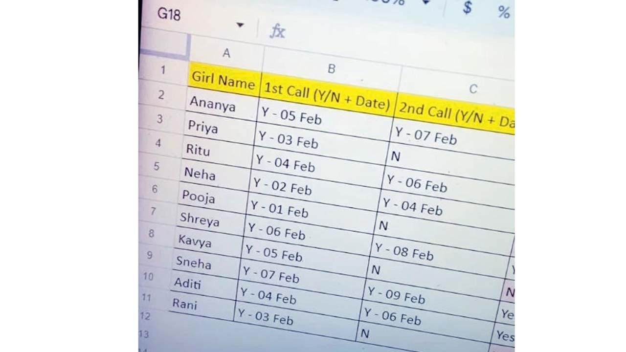 વિકાસ નામનો ૨૮ વર્ષનો યુવક લગ્ન માટે છોકરીઓ જોઈ રહ્યો છે.