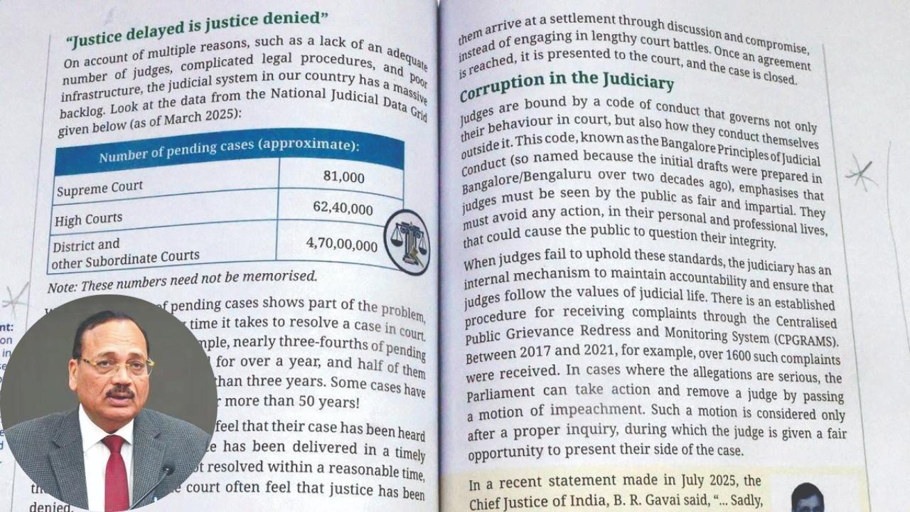 ચીફ જસ્ટિસ ઑફ ઇન્ડિયા સૂર્યકાન્ત, આ છે એ પાઠ.