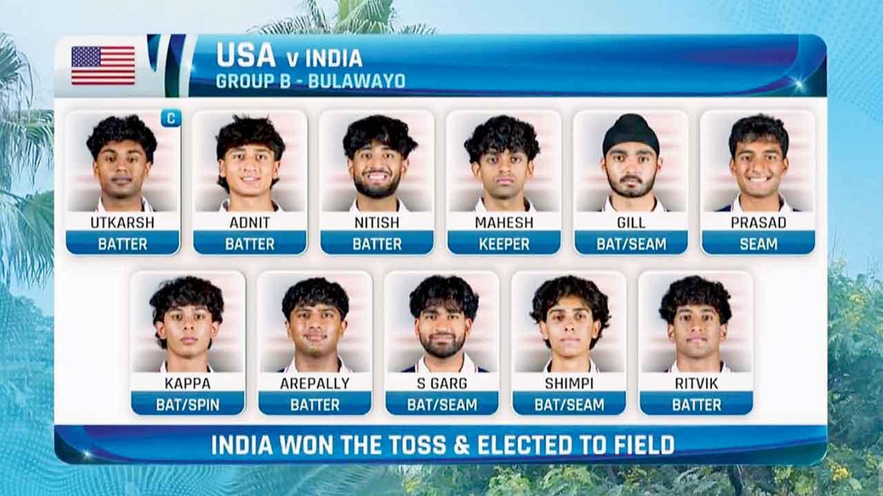 ભારત સામેની અમેરિકન પ્લેઇંગ ઇલેવનમાં જોવા મળ્યા ભારતીય મૂળના ક્રિકેટર્સ. 