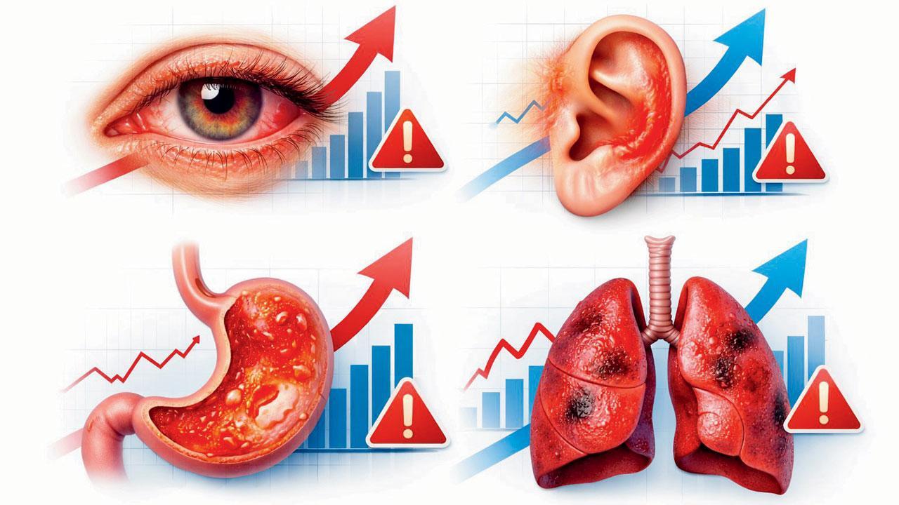 પ્રતીકાત્મક તસવીર