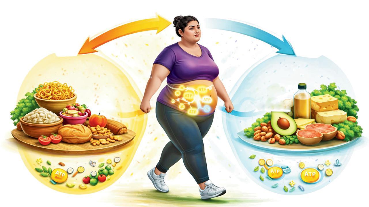 પ્રતીકાત્મક તસવીર