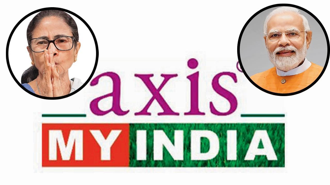 ચૂંટણી-એજન્સીઓમાંની એક ‘ઍક્સિસ માય ઇન્ડિયા’એ બંગાળ માટે એક્ઝિટ પોલ જાહેર ન કરવાનો ઐતિહાસિક નિર્ણય લીધો છે