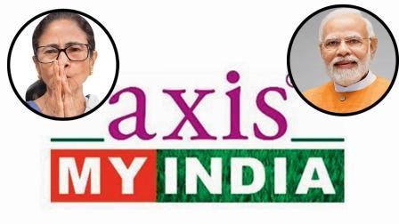 ચૂંટણી-એજન્સીઓમાંની એક ‘ઍક્સિસ માય ઇન્ડિયા’એ બંગાળ માટે એક્ઝિટ પોલ જાહેર ન કરવાનો ઐતિહાસિક નિર્ણય લીધો છે